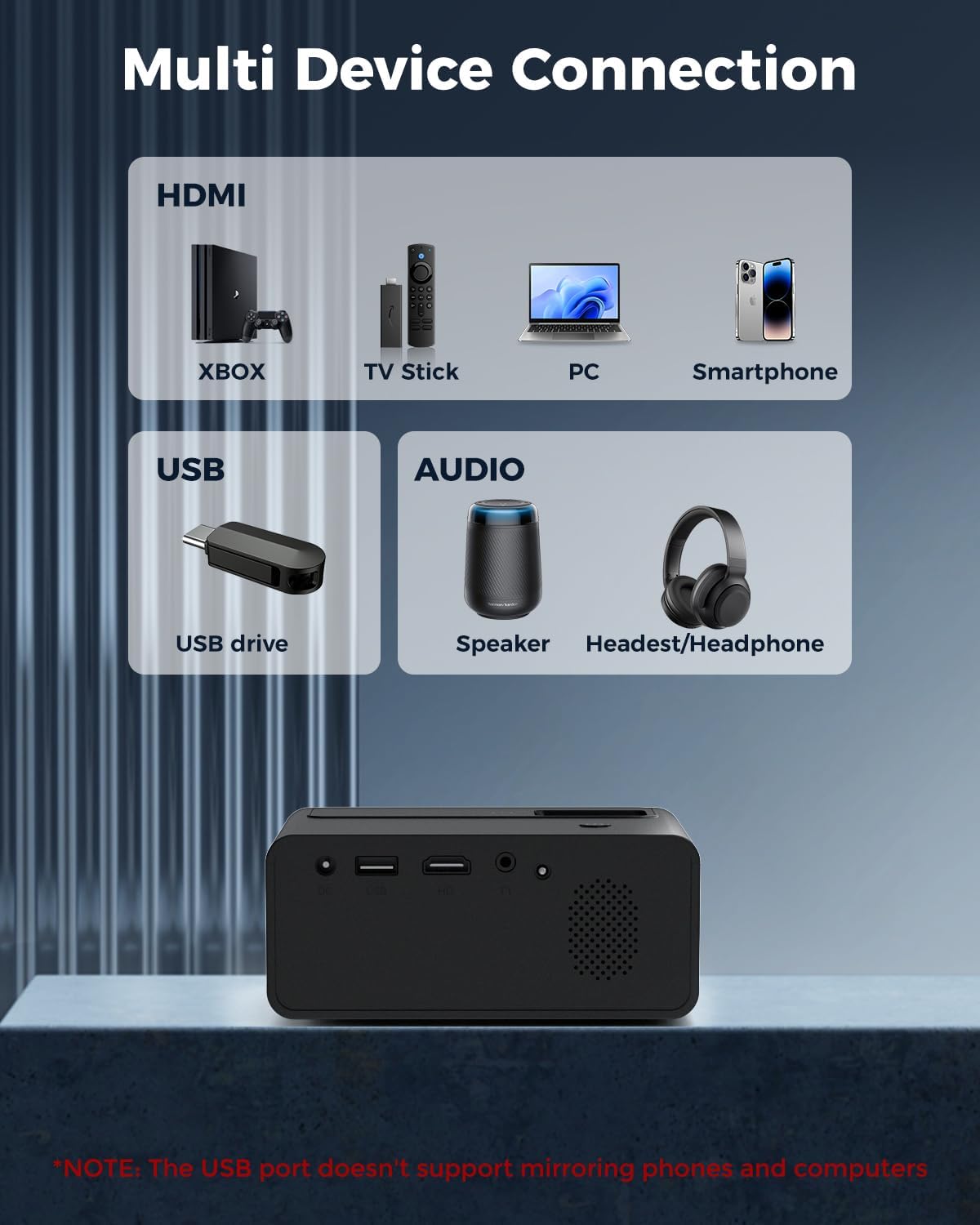 Ultimate Portable Cinema Projector™