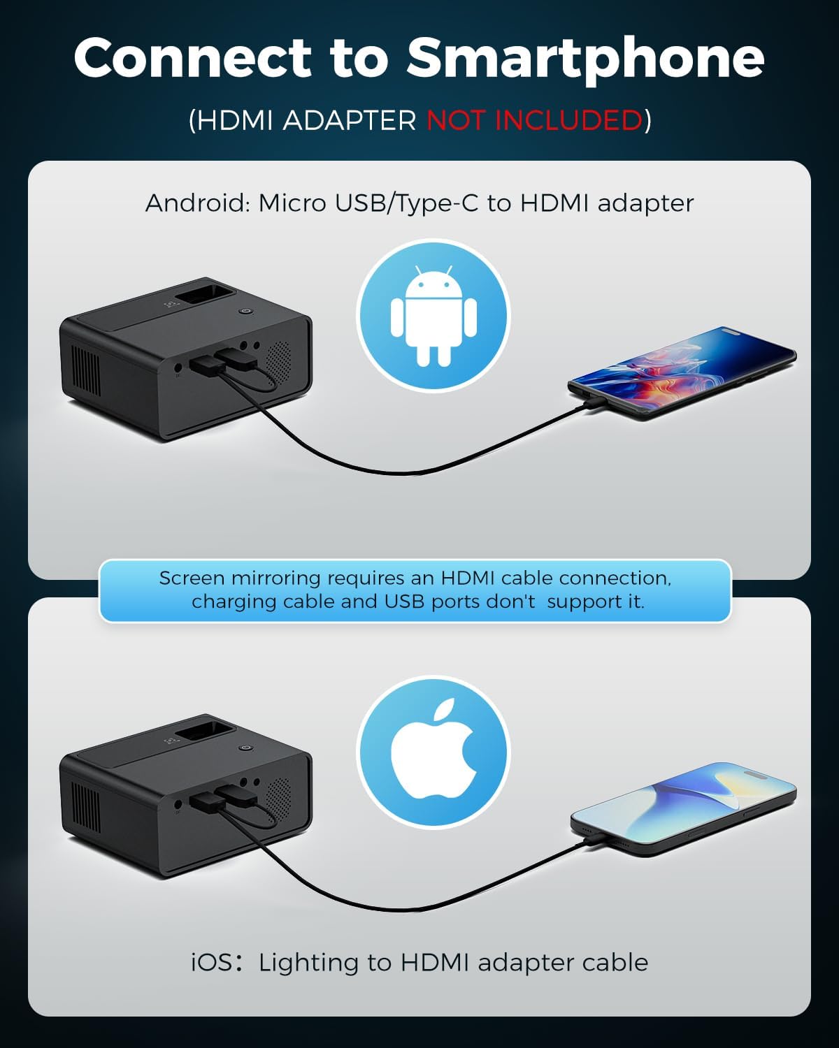 Ultimate Portable Cinema Projector™