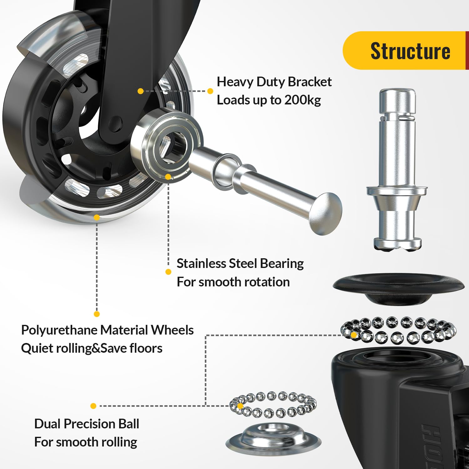 SmoothGlide™ Office Chair Wheels