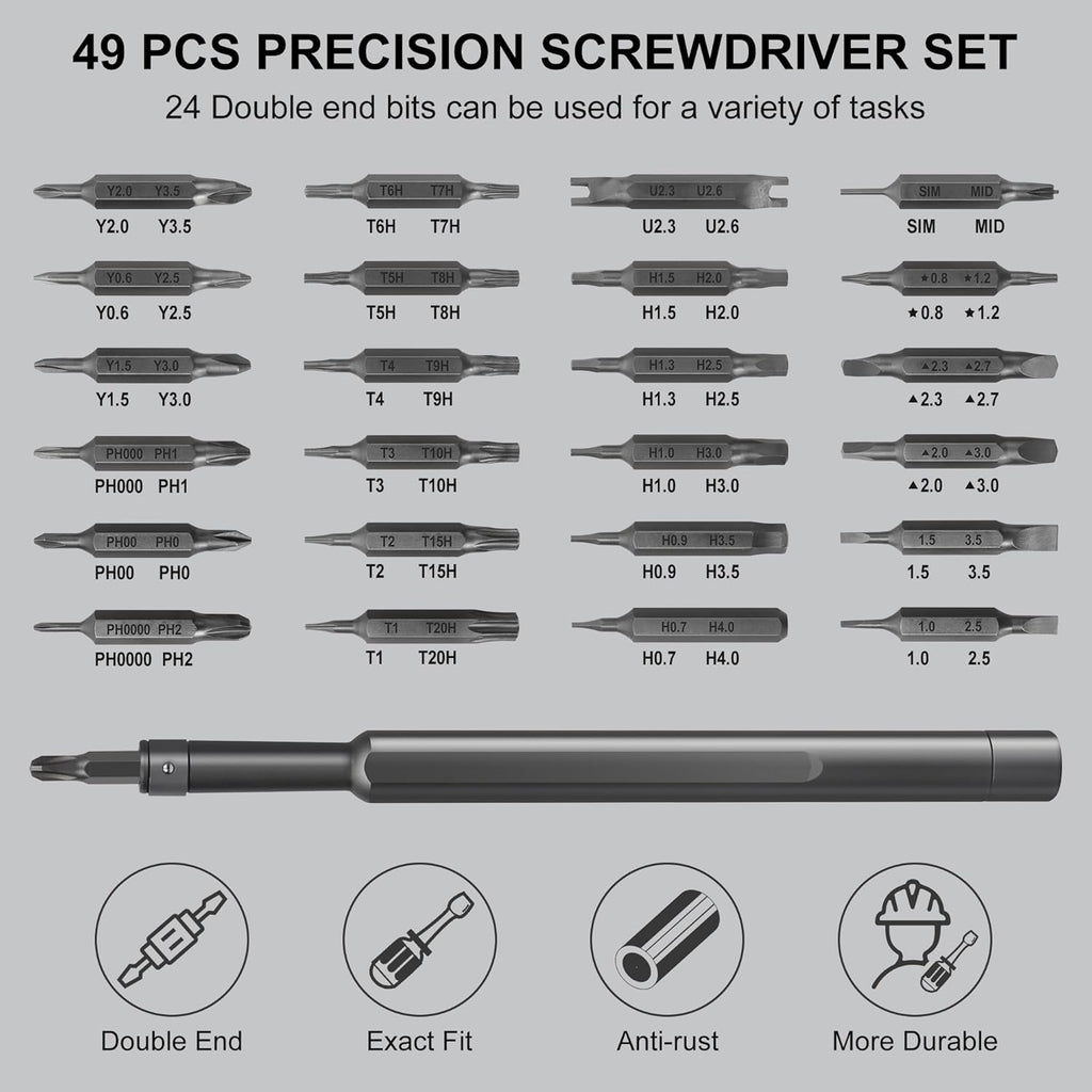 Precision Pro Screwdriver Kit™
