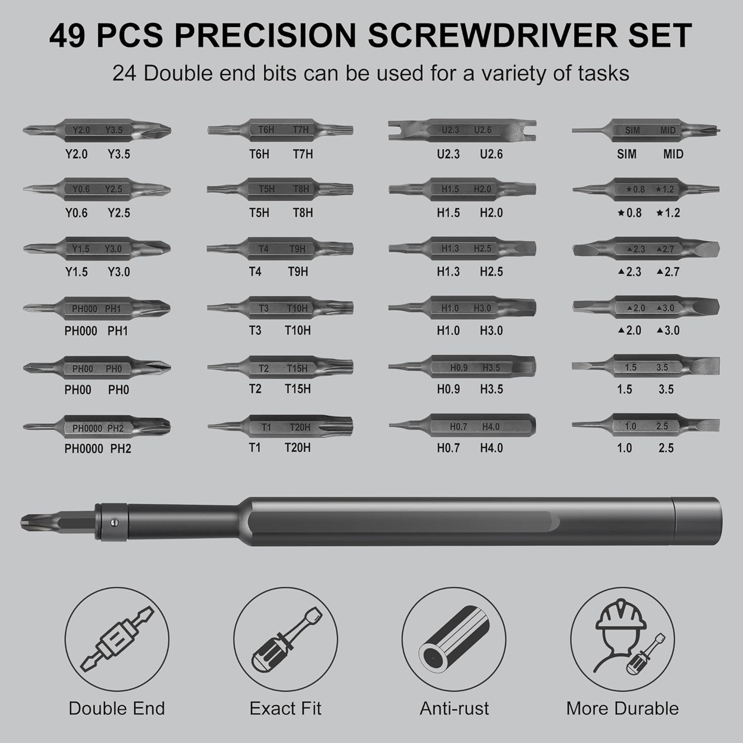 Precision Pro Screwdriver Kit™