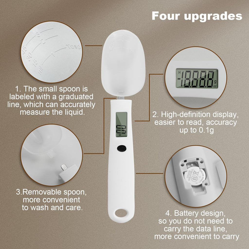 Precision Measuring Spoon Scale™