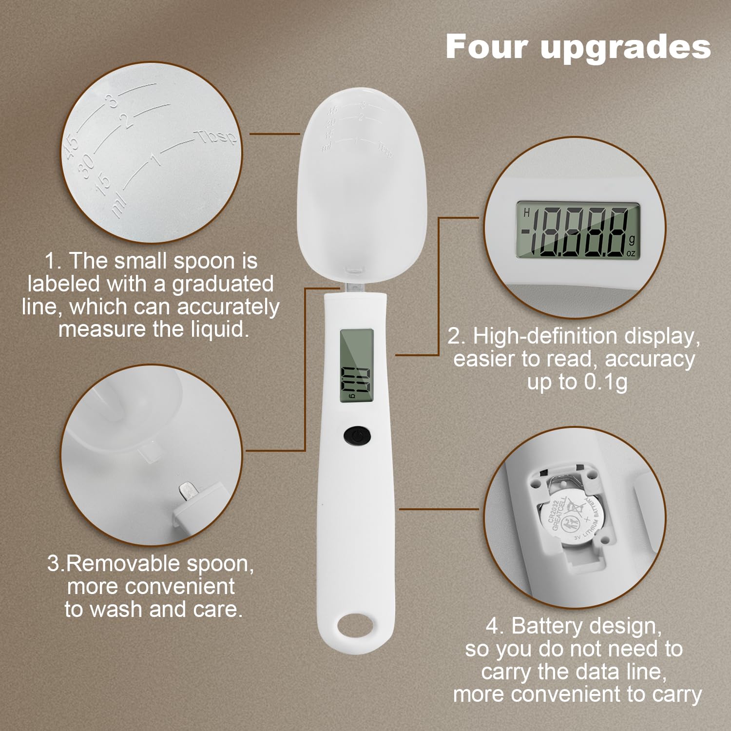 Precision Measuring Spoon Scale™